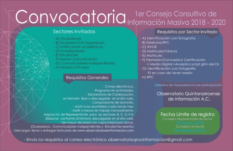 La misión incómoda de auditar el contenido de los medios