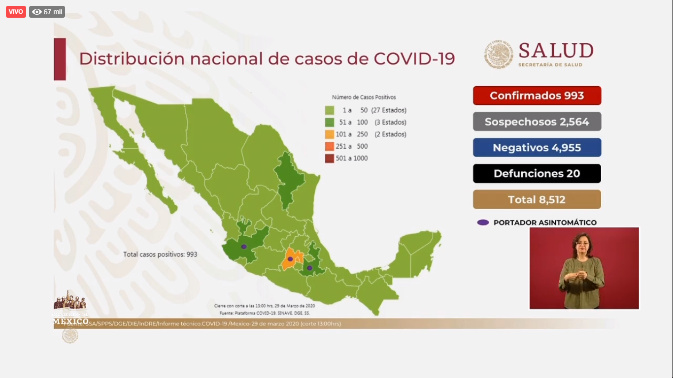 Distribución nacional de casos de Covid-19 al domingo 29 de marzo