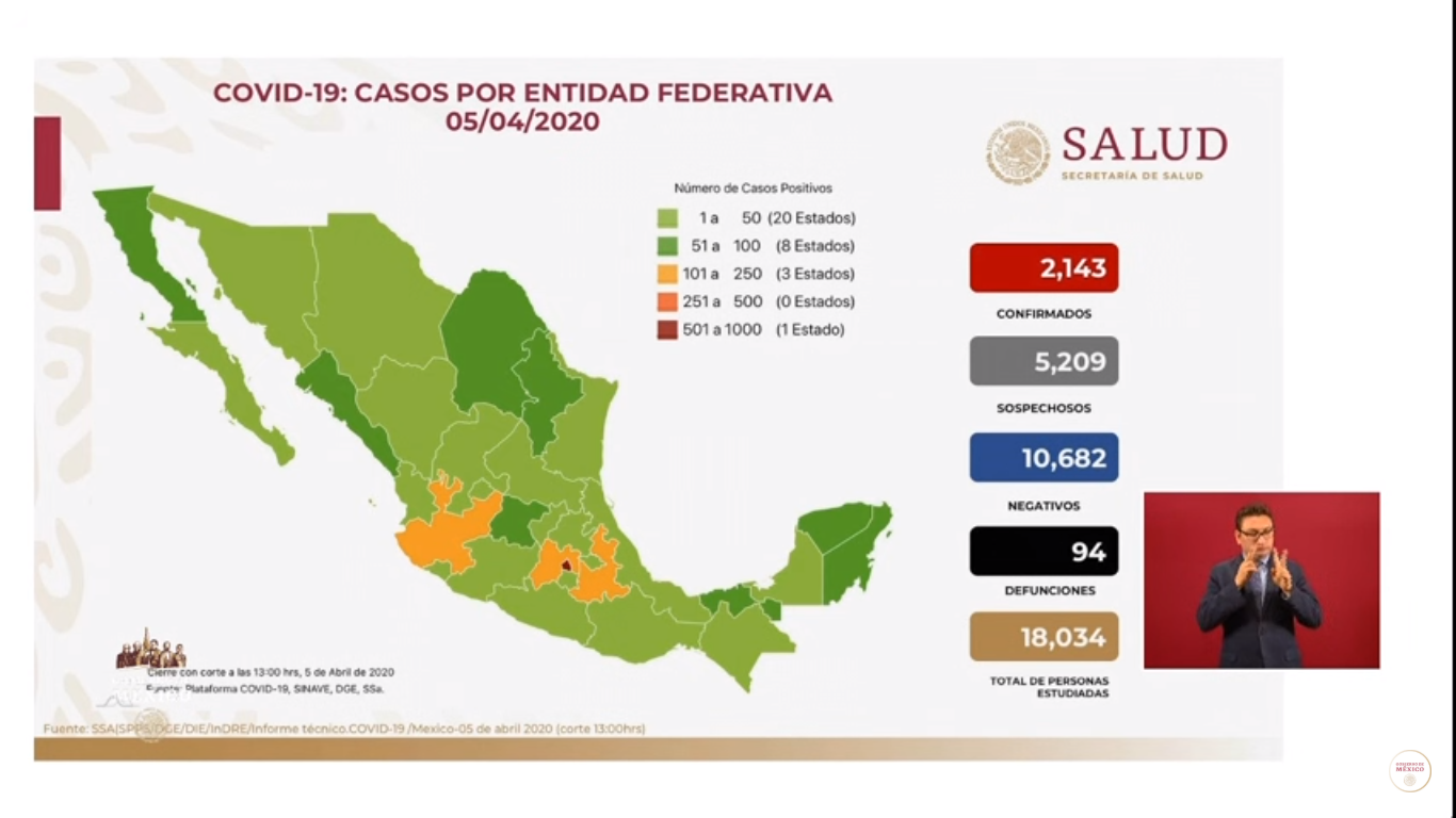 Casos por entidad federativa, al 5 de abril