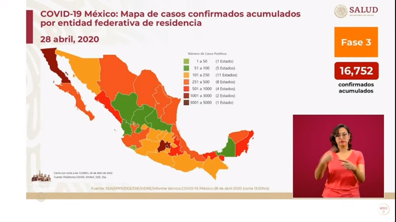 Mapa de casos acumulados a nivel nacional al 28 de abril