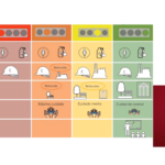 Presentan el plan de regreso a la “nueva normalidad” Etapa 3 semáforo