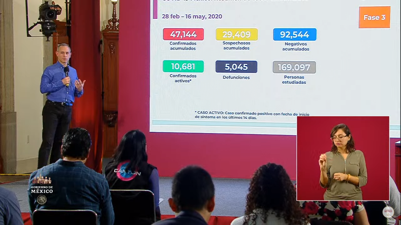 Hugo López Gatell al presentar los casos de Covid al 16 de mayo