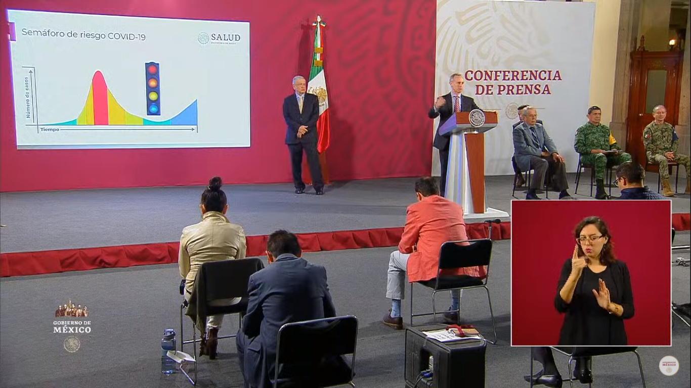 Hugo López Gatell, en La Mañanera, al presentar el plan del 1 de junio