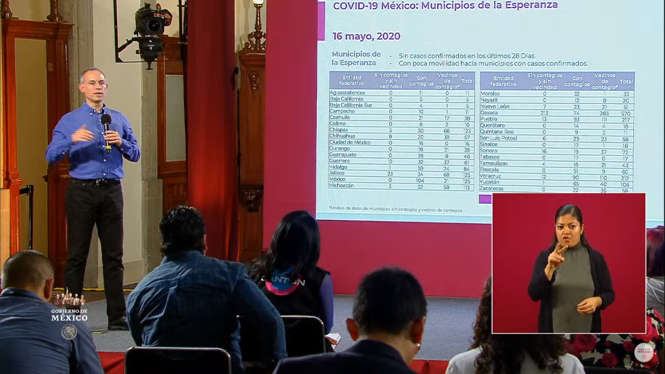 Hugo López-Gatell presenta los Municipios de la Esperanza.