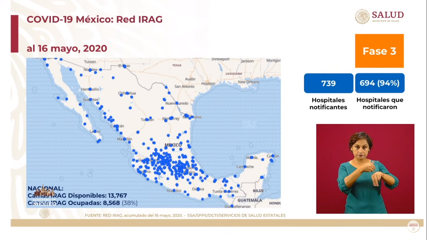 Red IRAG al 17 de mayo