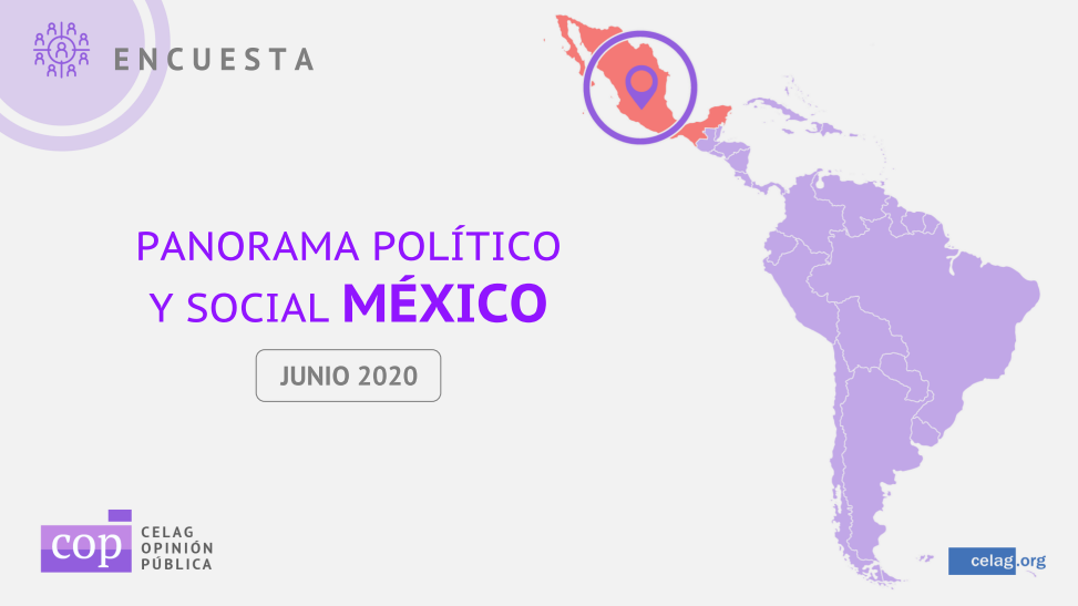 Encuesta de la Celag, junio de 2020