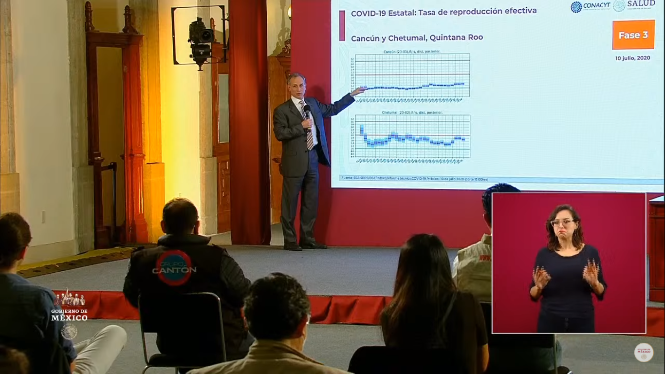 Hugo López-Gatell, en la presentación de los rebrotes en Cancún y Chetumal