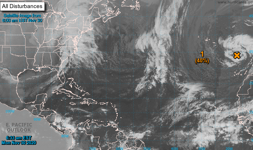 Baja Presión y lluvias