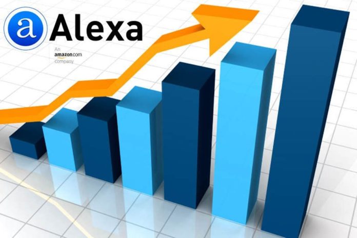Ranking Alexa