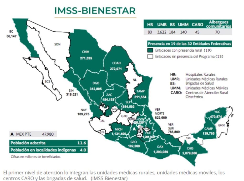 IMSS mapa