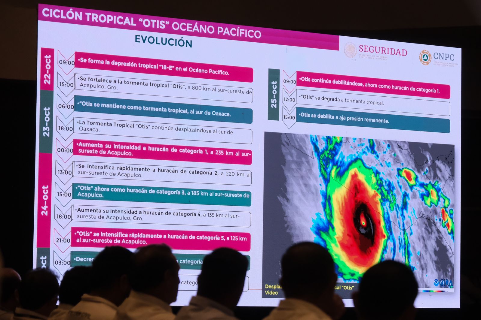huracanes en Quintana Roo 