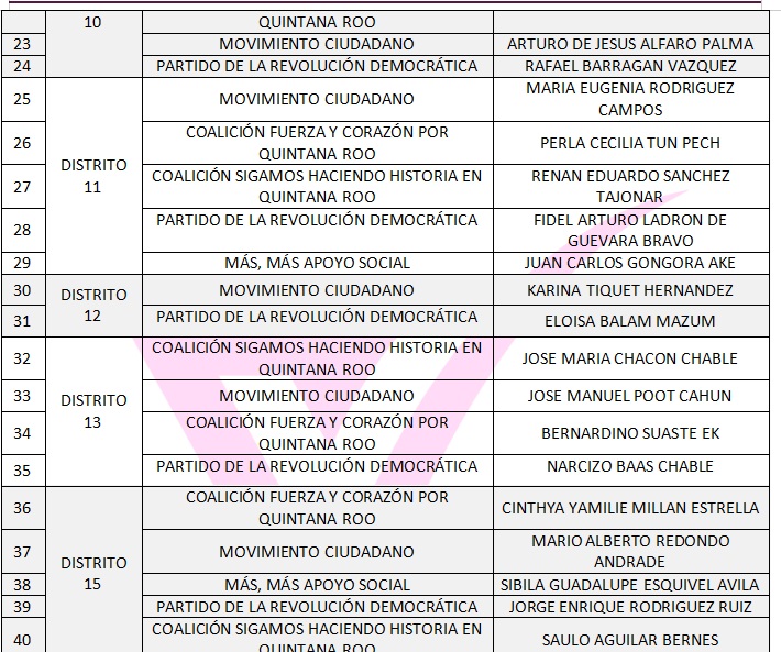 debate3 diputados