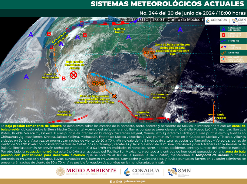 condiciones metereológicas