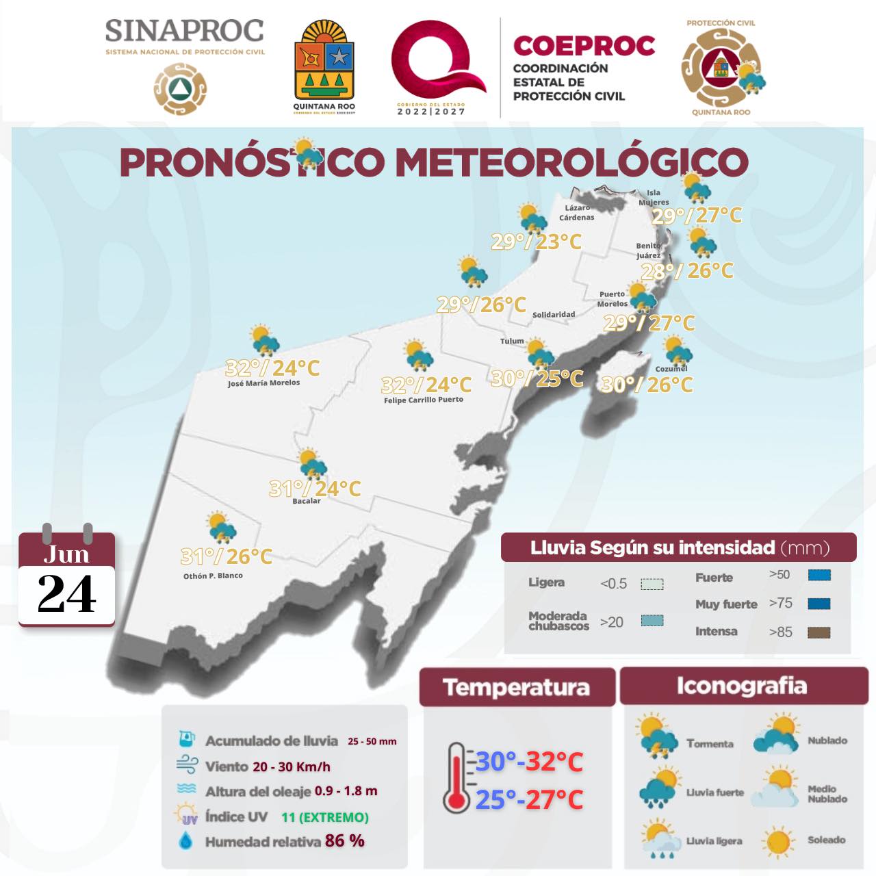 Pronostico del clima para municipios de Quintana Roo lunes 24 de junio de 2024