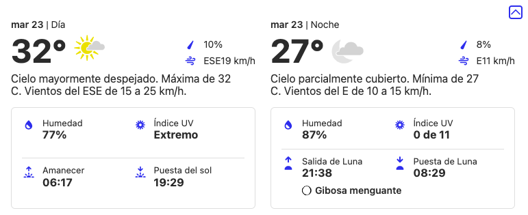 pronóstico