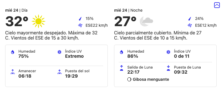 pronóstico