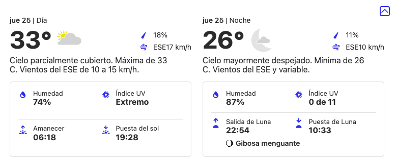 pronóstico