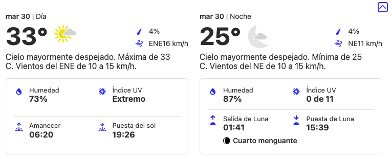 pronóstico