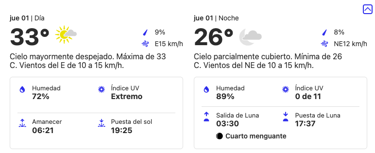 pronóstico