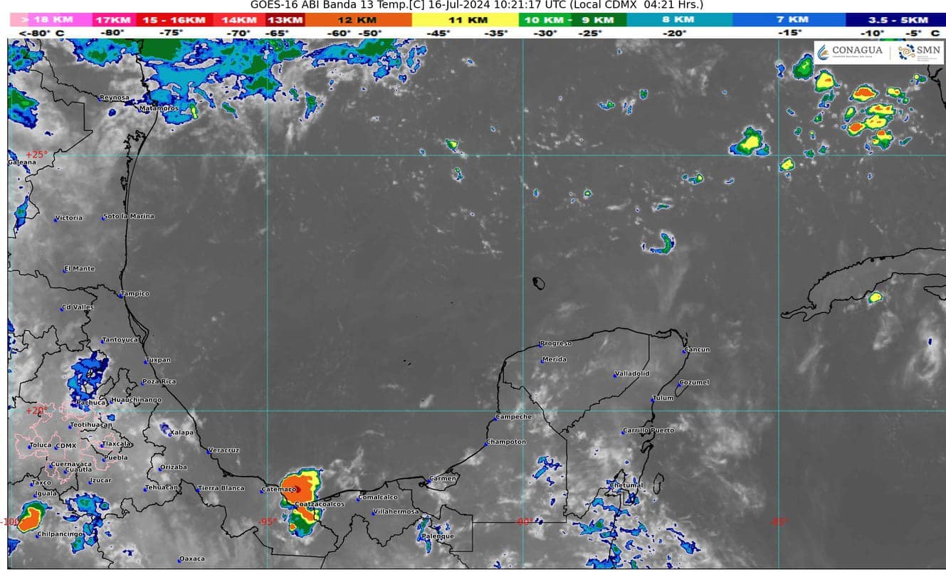 Clima