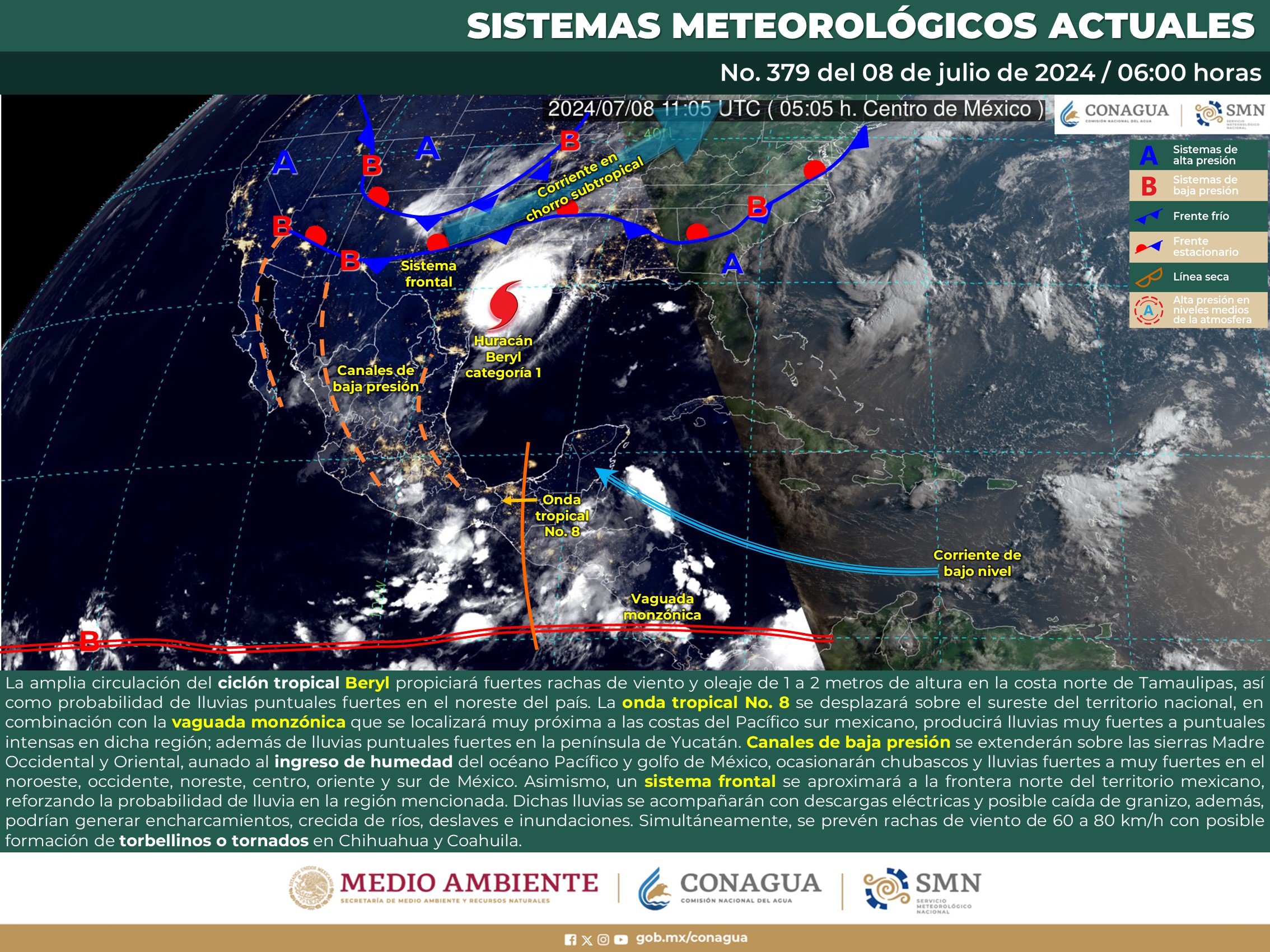 Clima