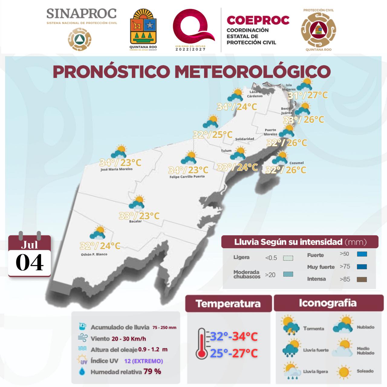 Pronostico para municipios de Quintana Roo jueves 3 de julio de 2024