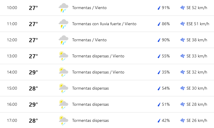 Clima