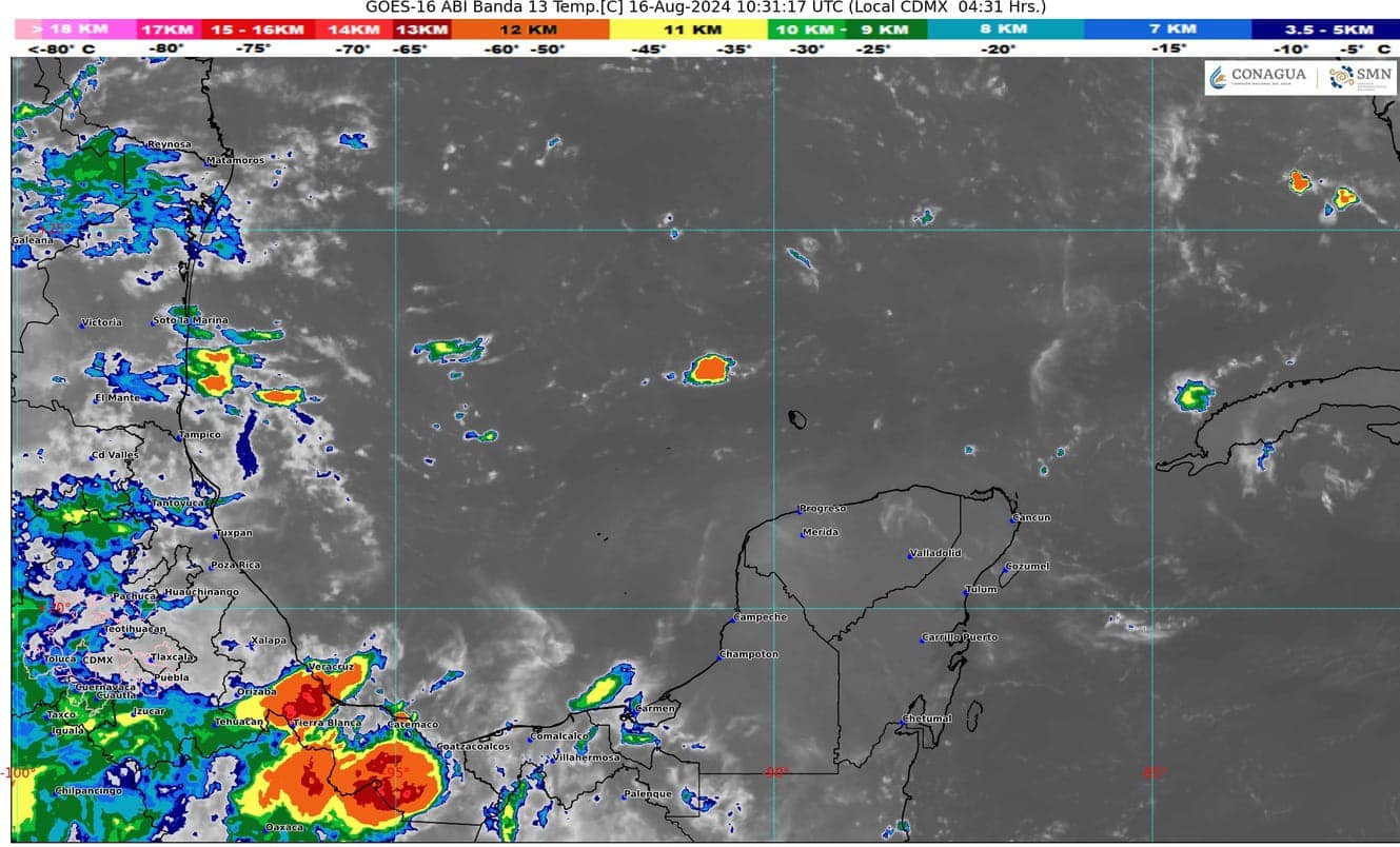 Clima