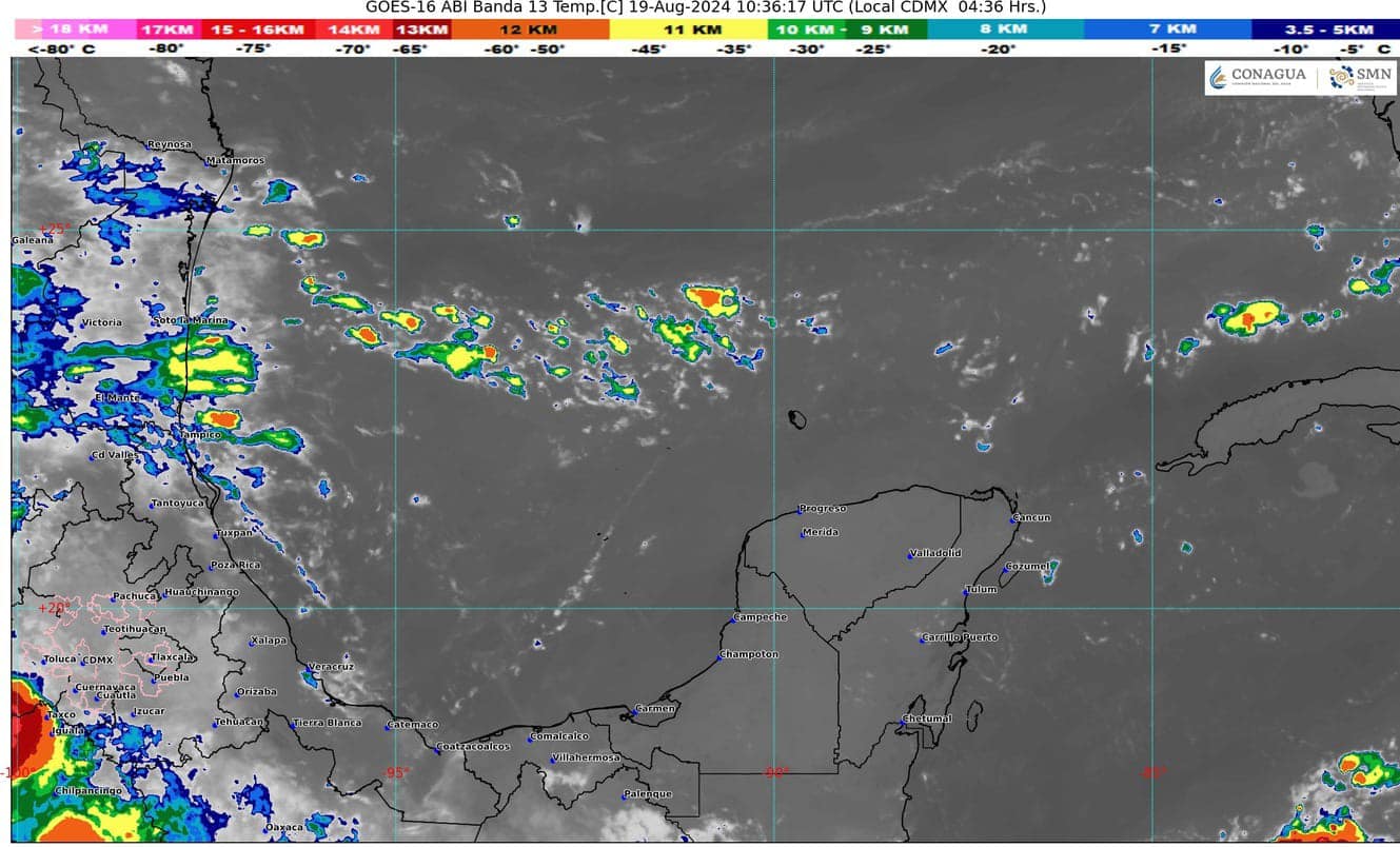 Clima