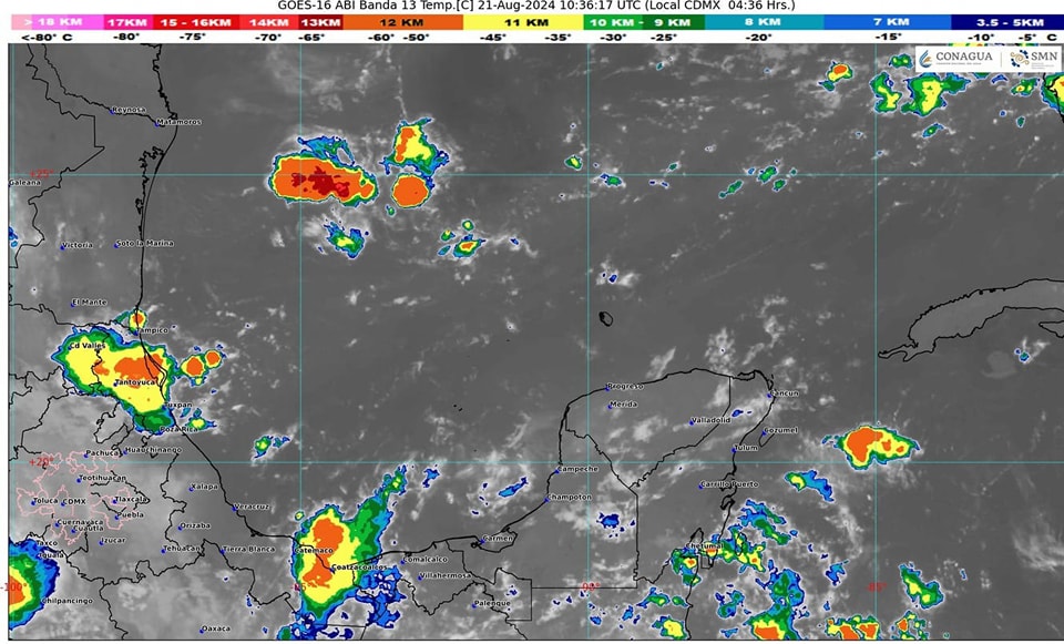 Clima