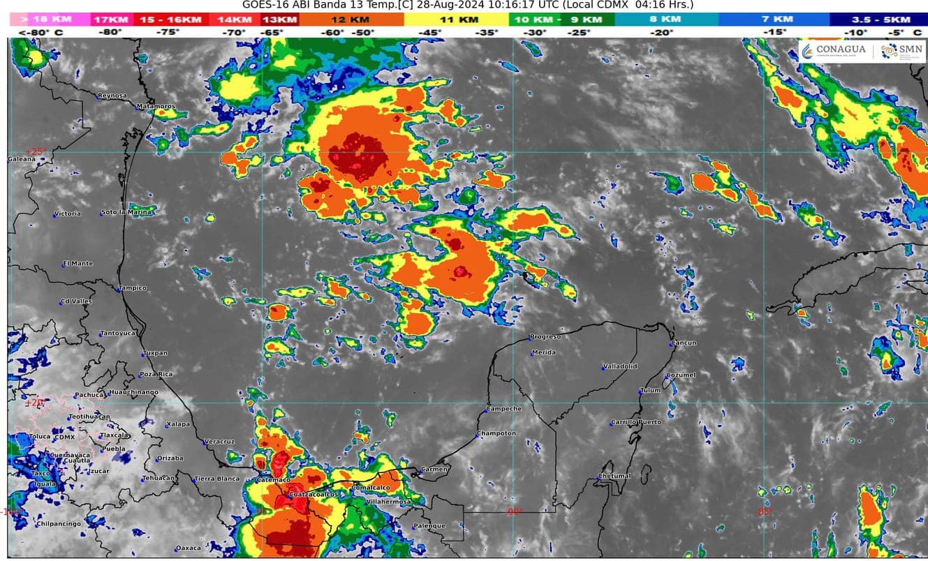 Clima