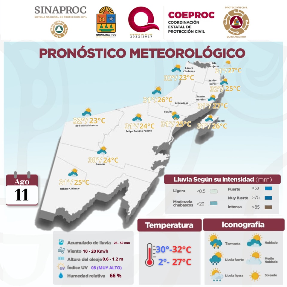 Pronostico del clima para municipios de Quintana Roo 4