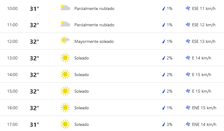 Clima