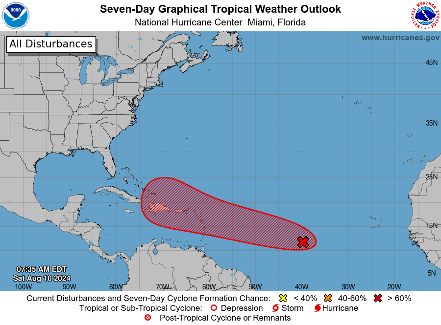 depresión tropical