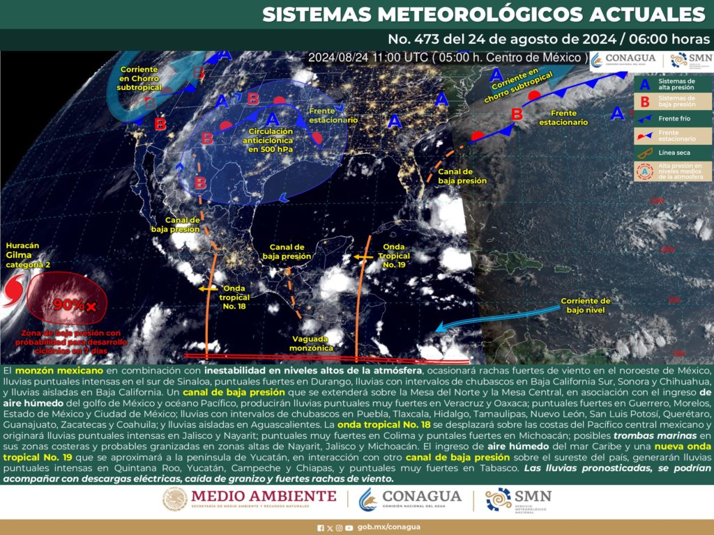 pronóstico del tiempo