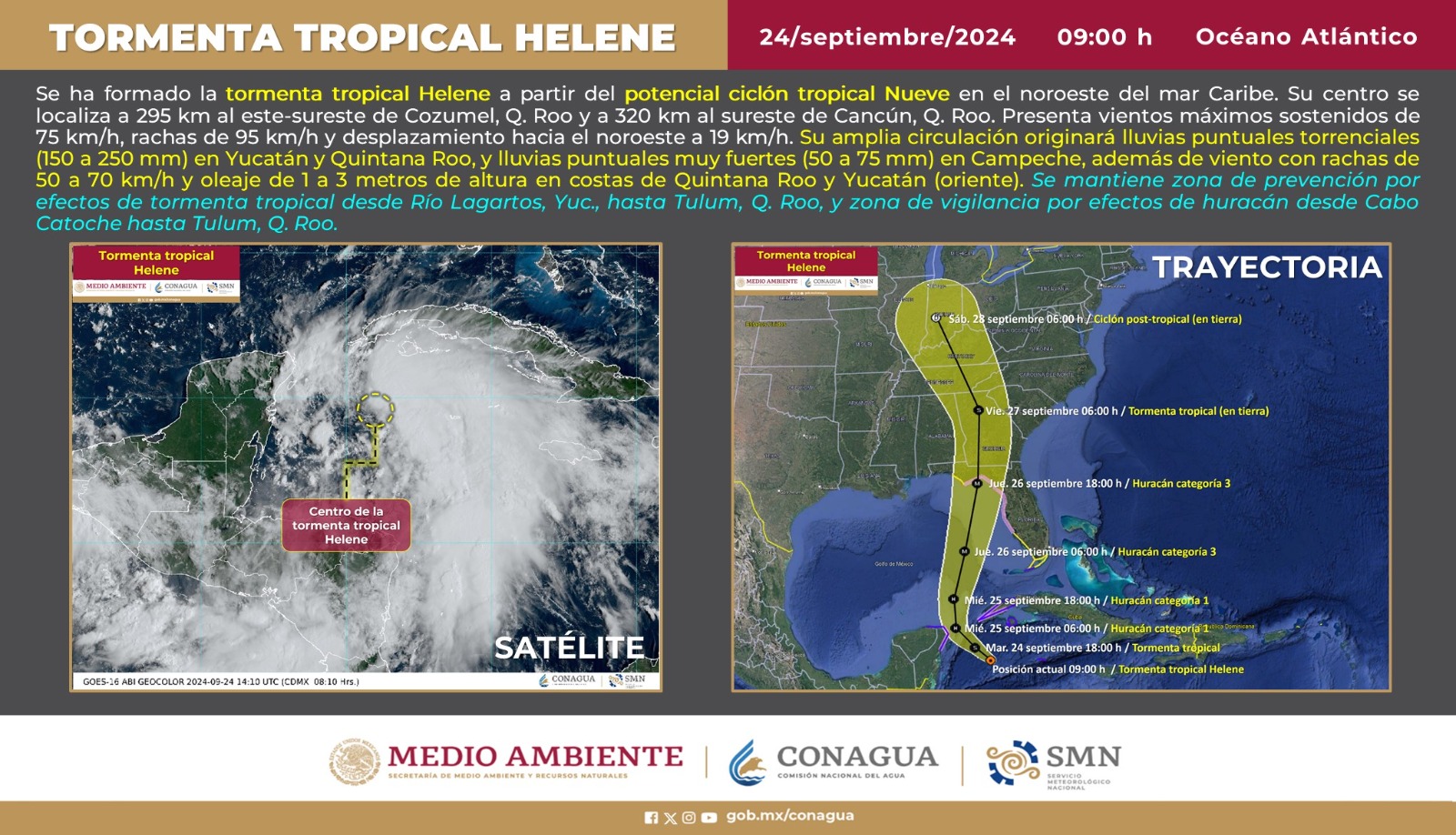 Tormenta tropical helene