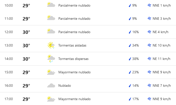 Clima