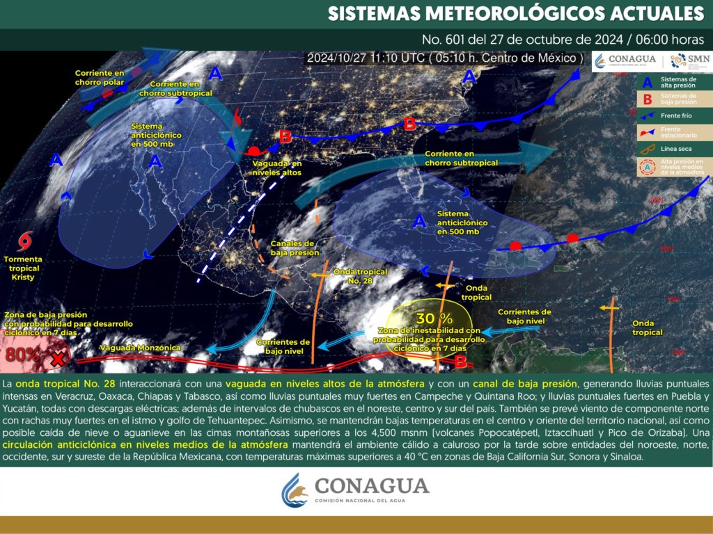 lluvias fuertes