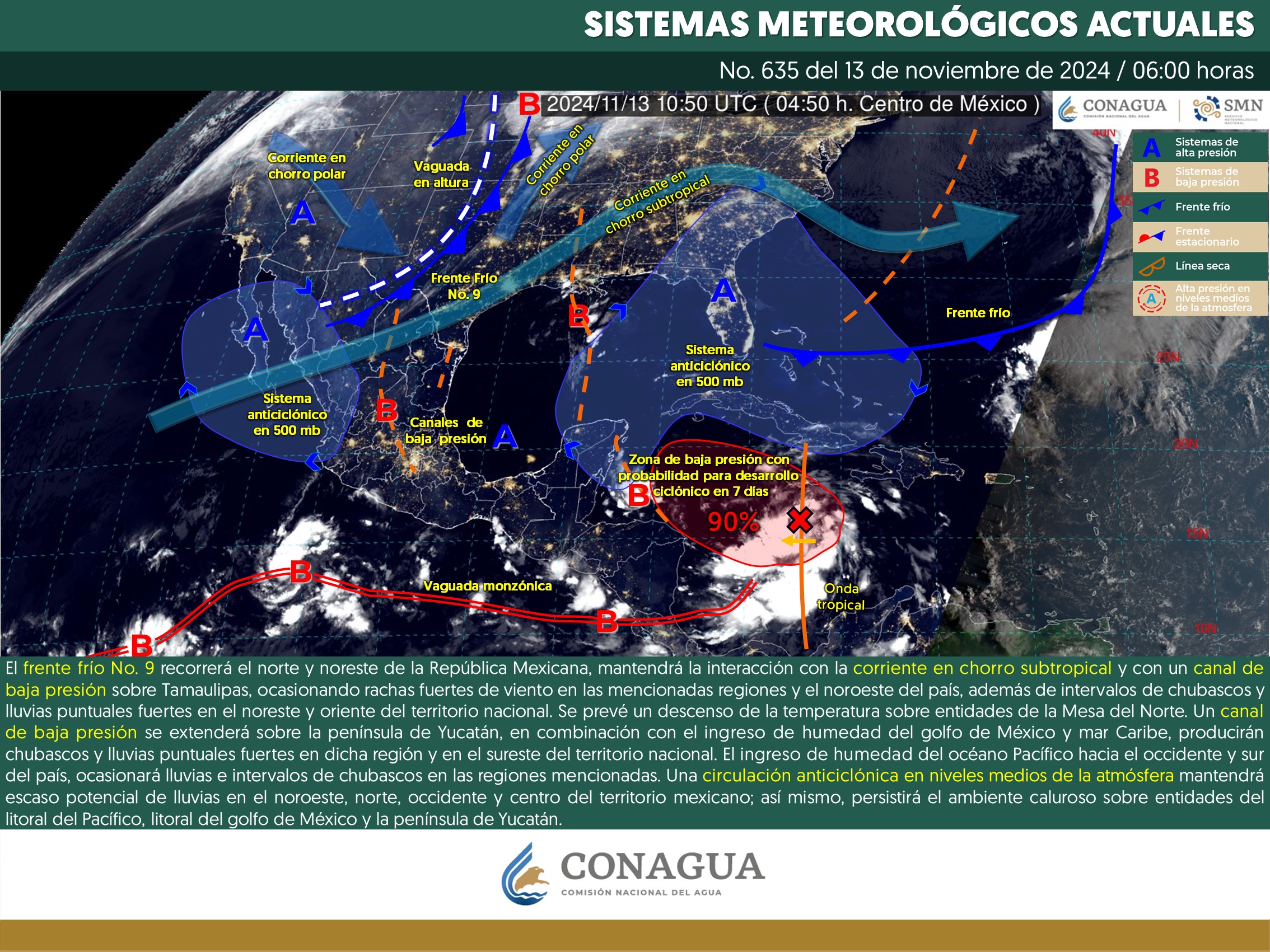 Clima