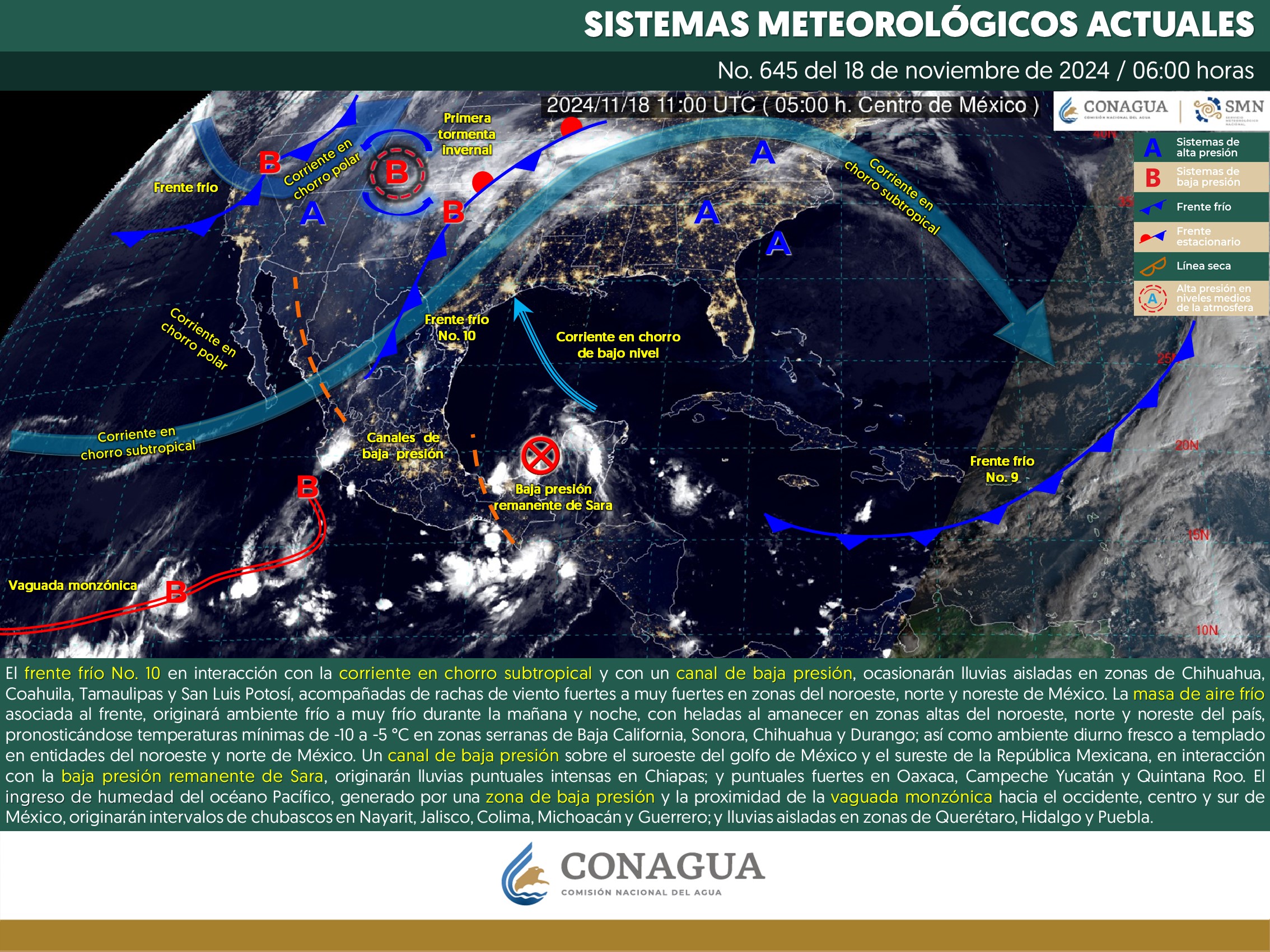 Clima