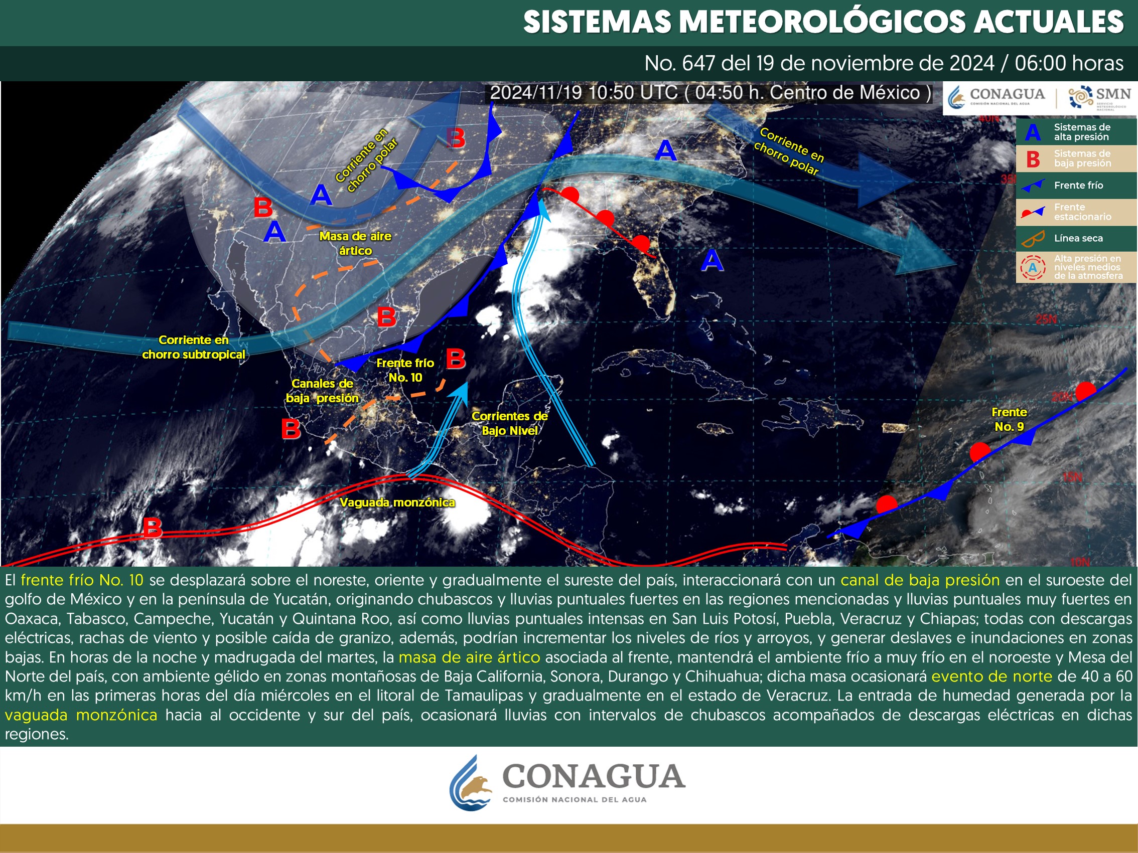 Clima