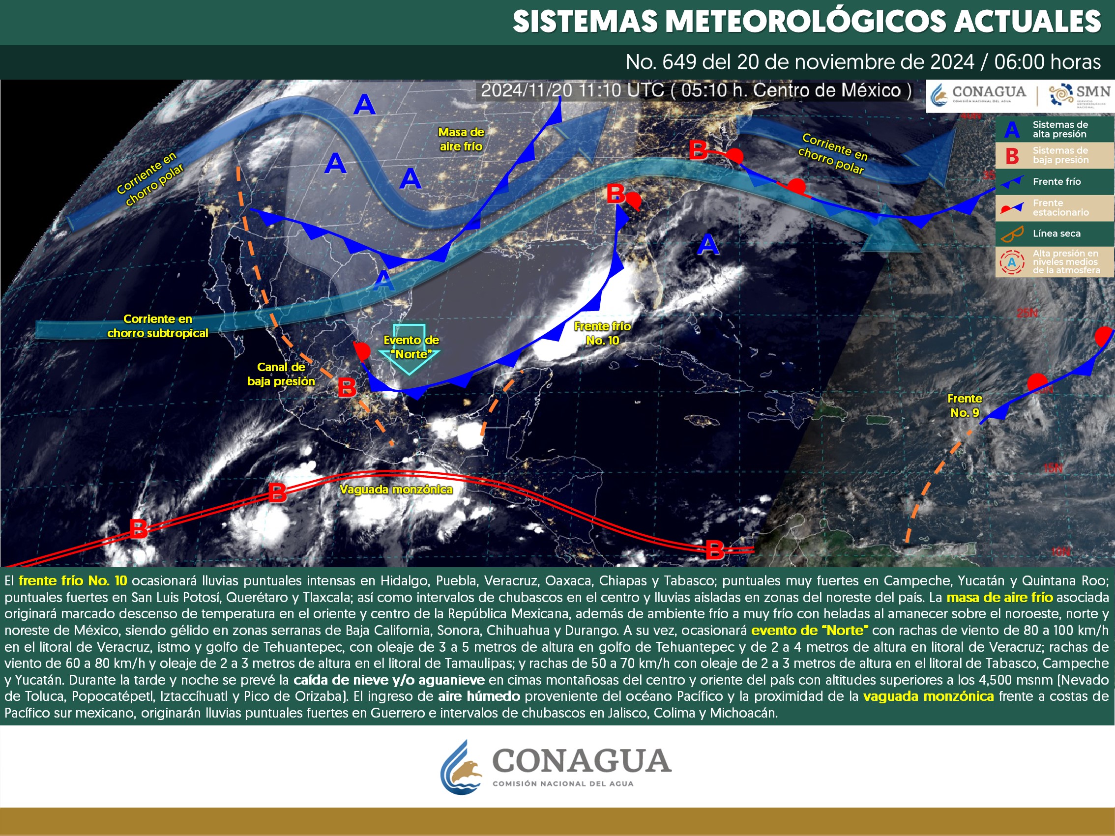 Clima