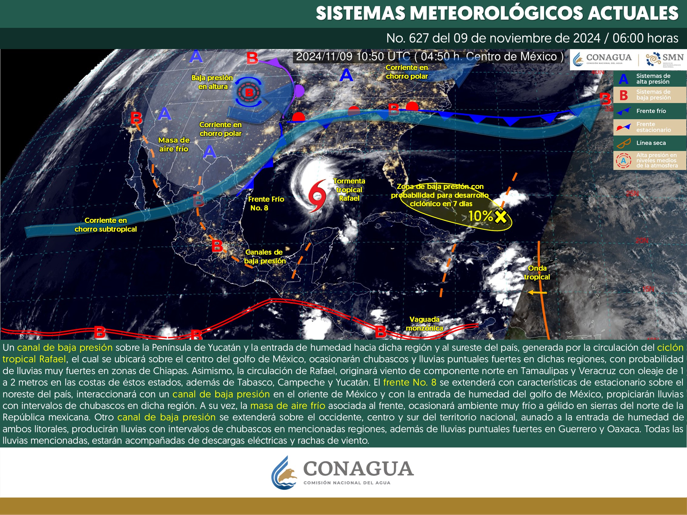 Clima