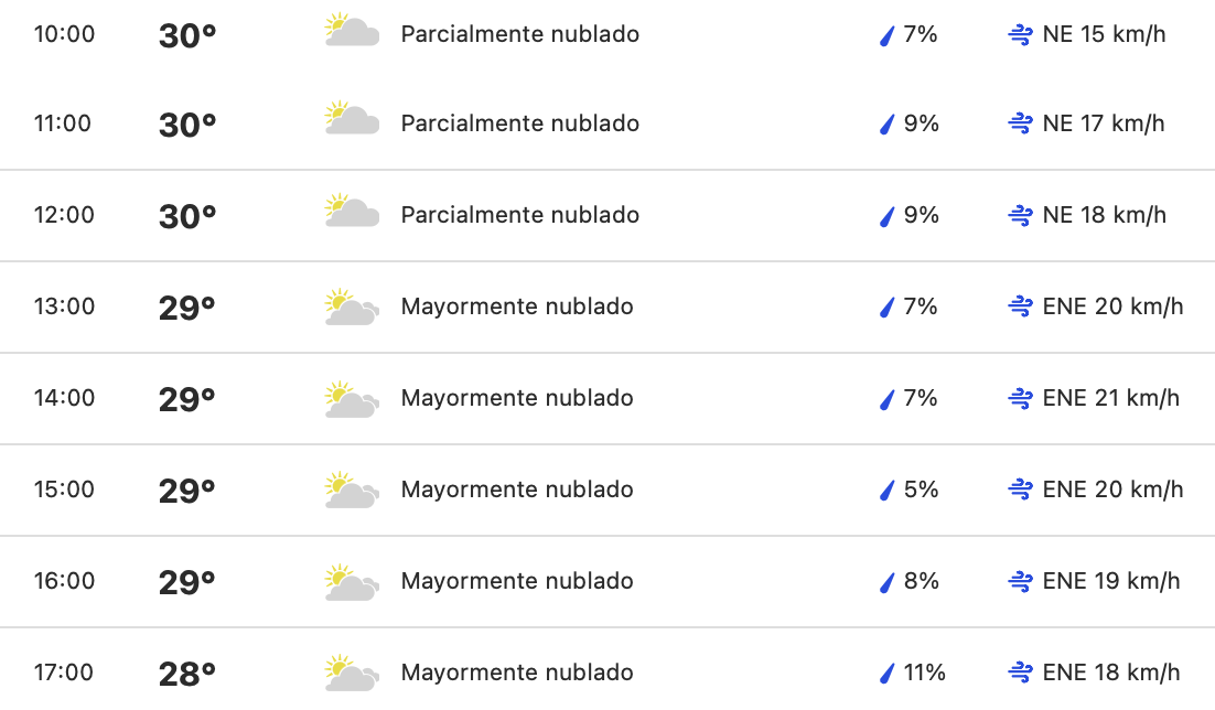 Clima