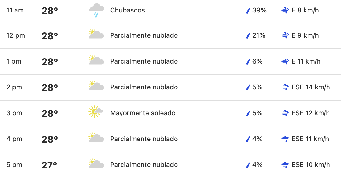 Clima