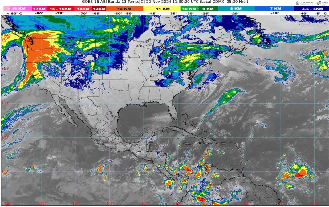 temperatura