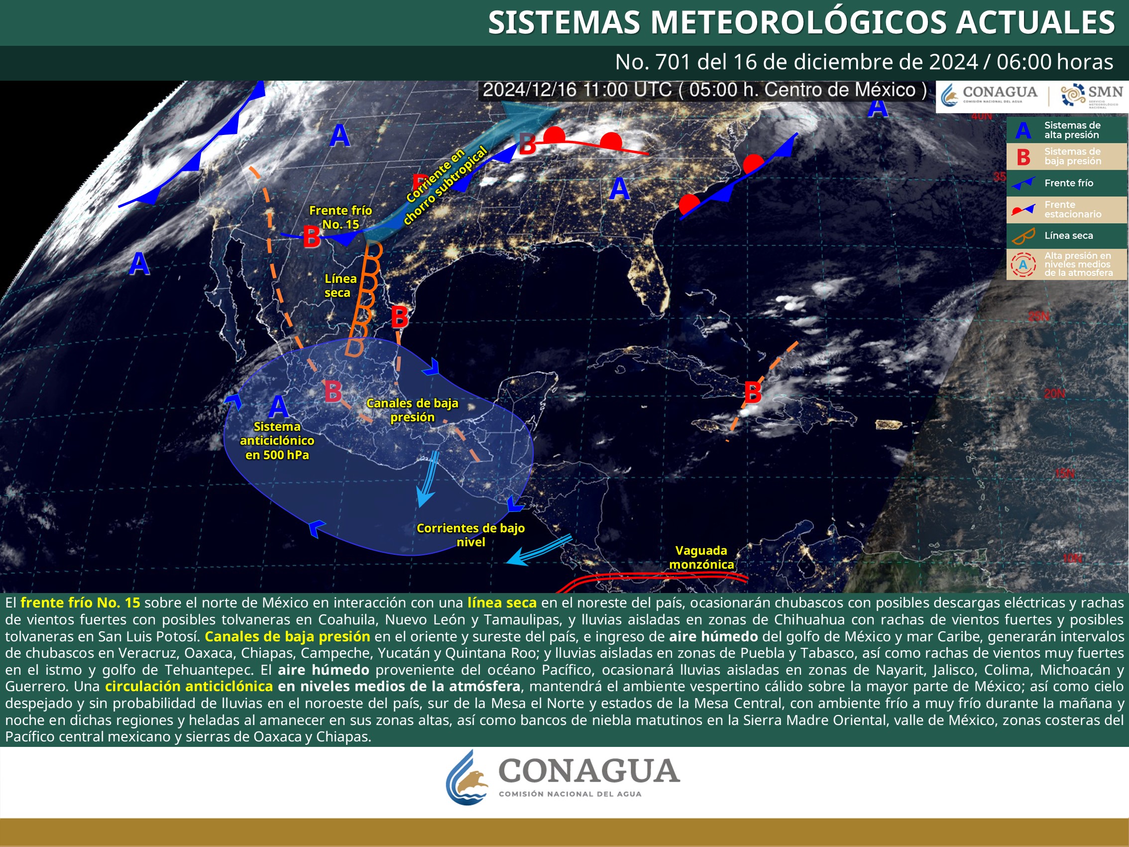 Clima