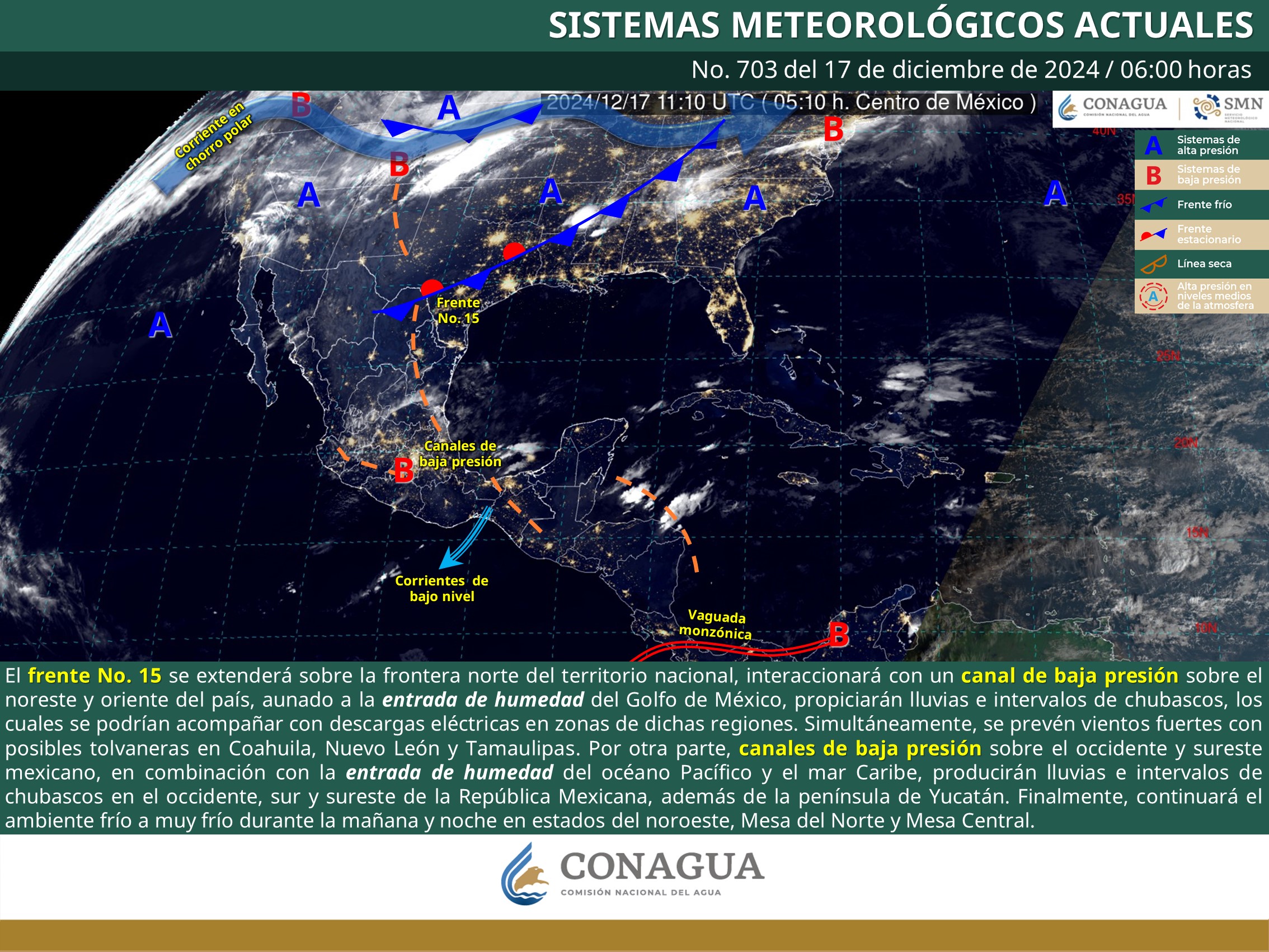 Clima