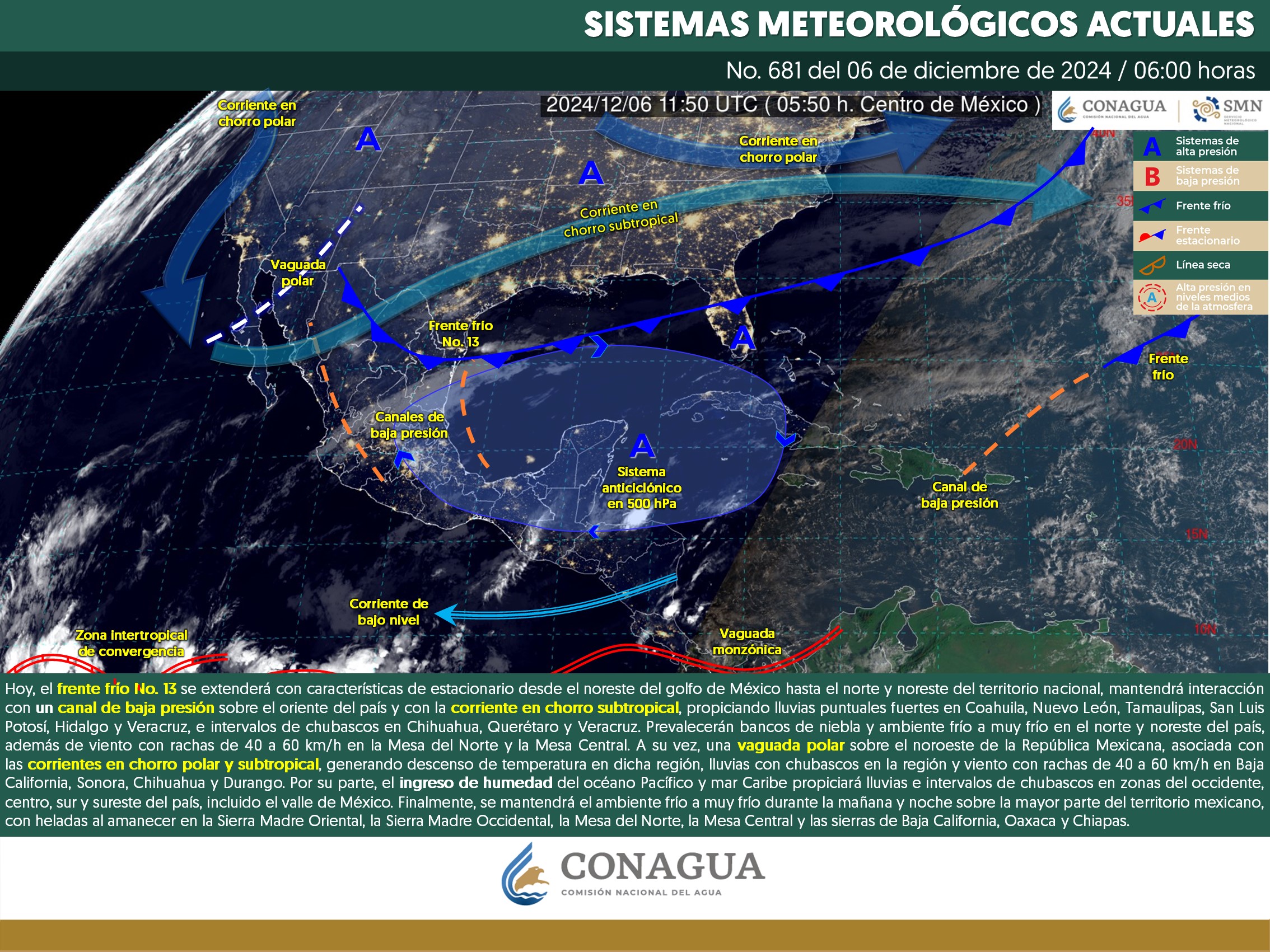 Clima