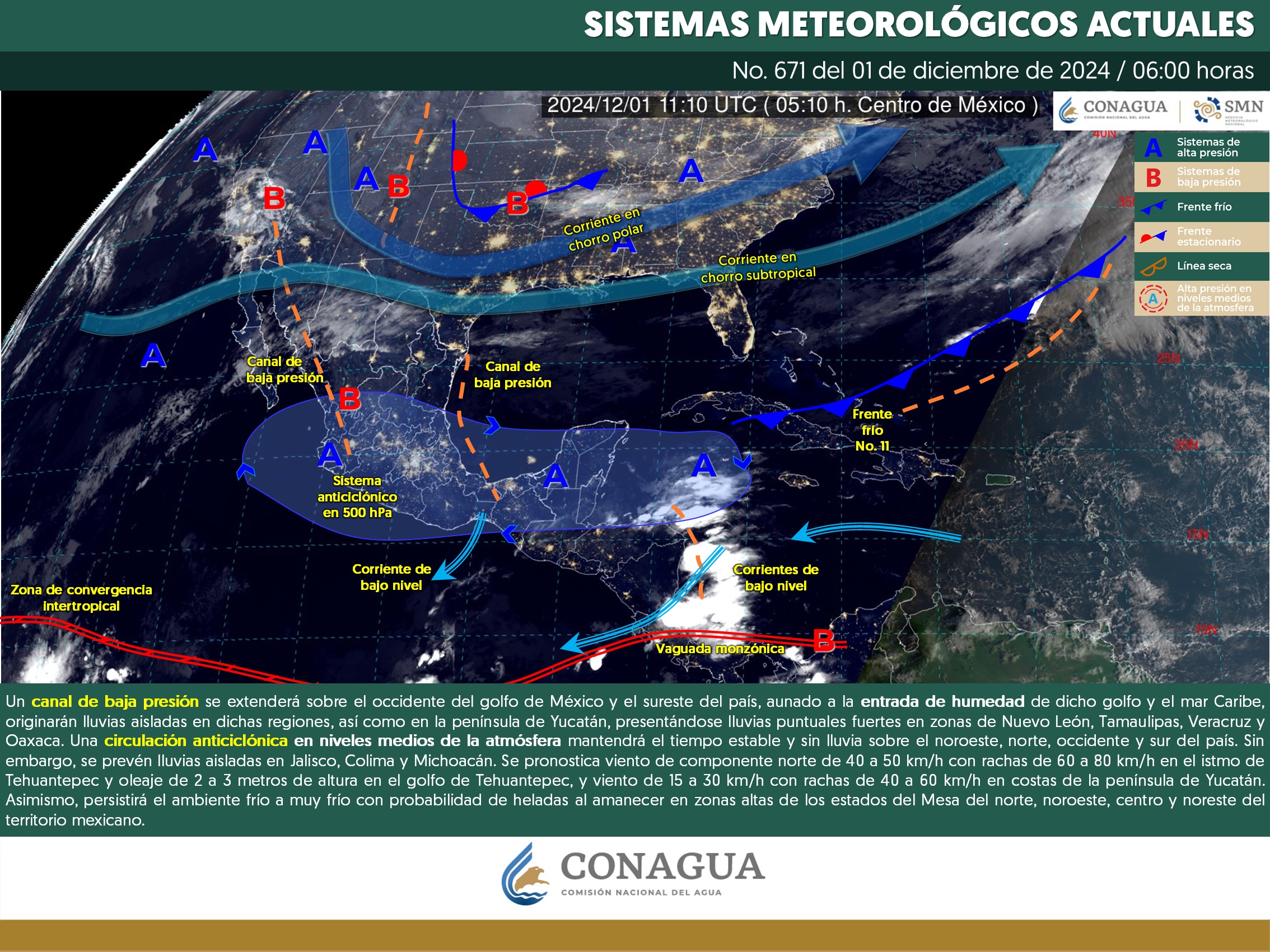 Clima